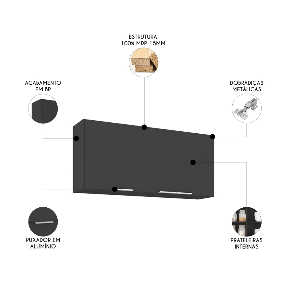 Armário de Cozinha Aéreo 120cm Pérola Z34 Preto             - Mpozenato