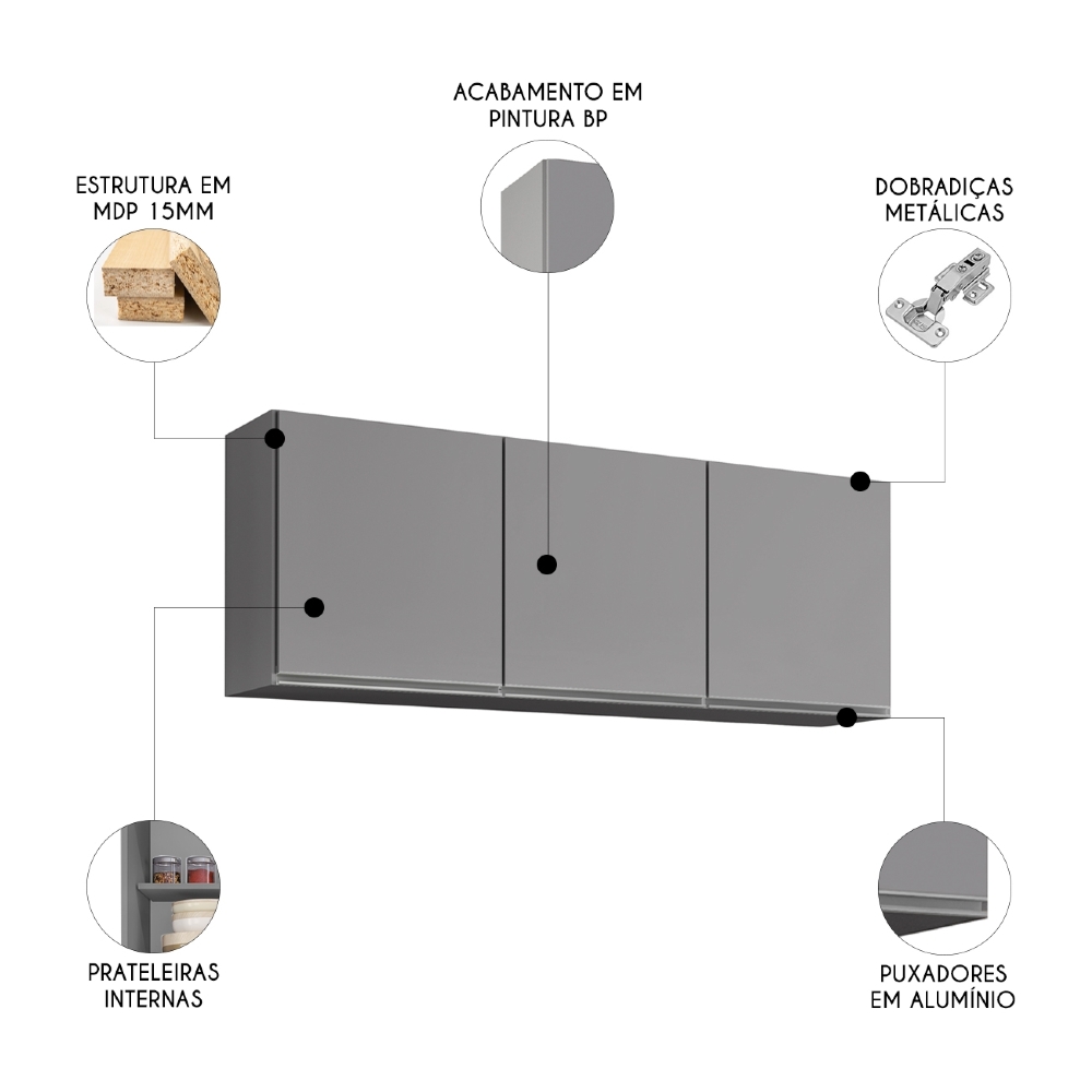 Armário de Cozinha Aéreo 150cm Com 3 Portas Argélia Cinza   - Lumil