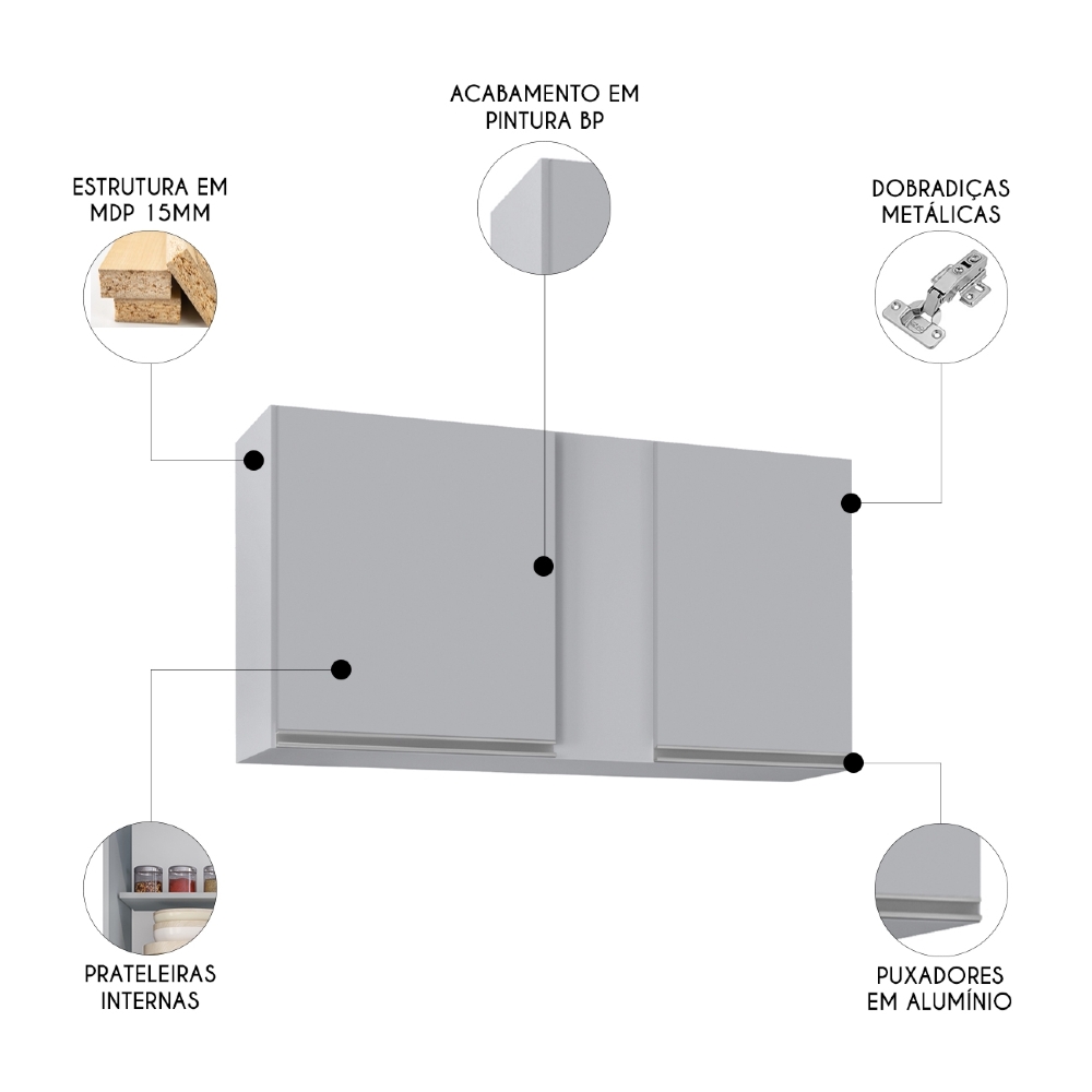 Armário de Cozinha Aéreo 100cm 2 Portas Indiana Cinza Claro - Lumil