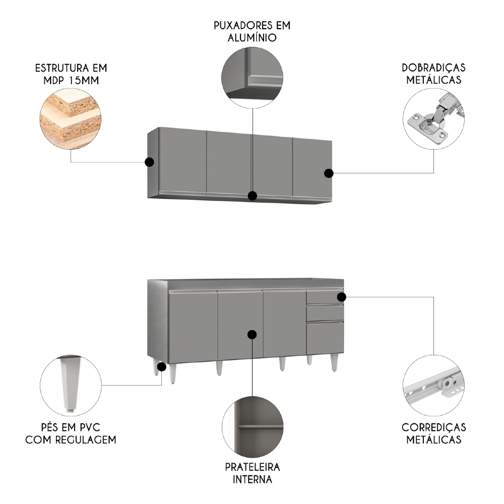 Armário Cozinha e Balcão Para Pia 160cm Arkansas Cinza      - Lumil