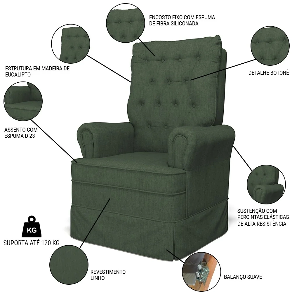 Kit 02 Poltronas de Amamentação e Descanso Com Balanço Laís G05 Linho Verde - Mpozenato