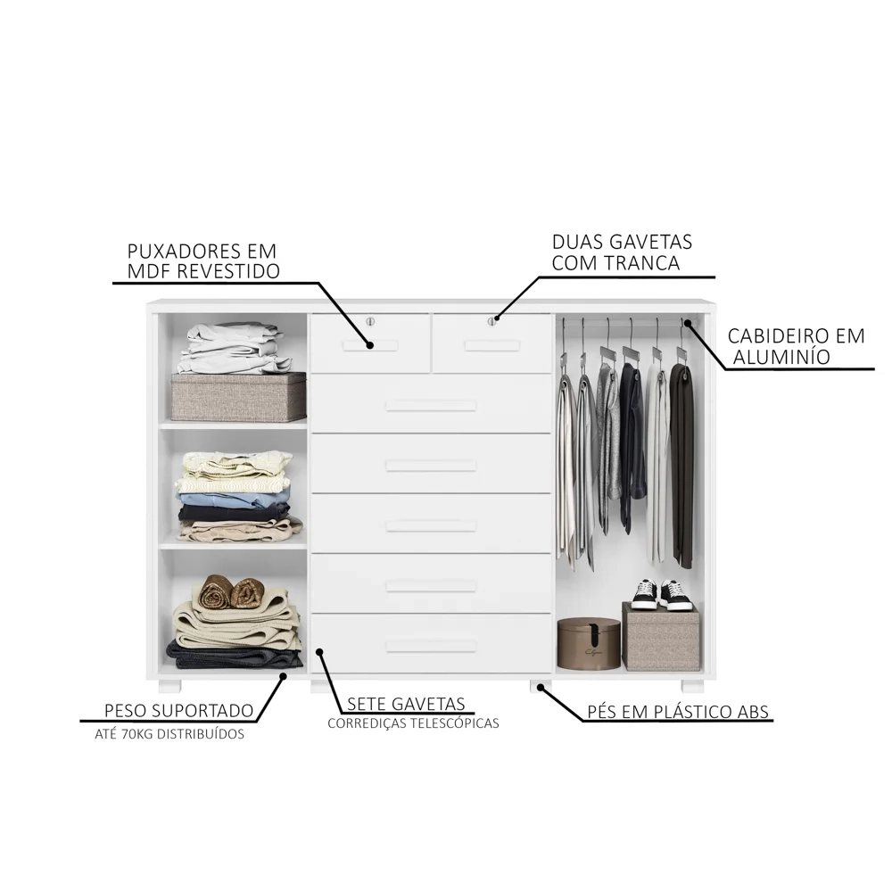 Cômoda Sapateira para Quarto 160cm 2 Portas 7 Gavetas Fontaine A02 Branco Fosco - Mpozenato