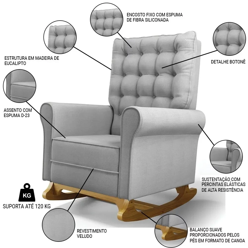 Kit 02 Poltronas de Amamentação Base Madeira Balanço Brenda G05 Linho Cinza Escuro - Mpozenato