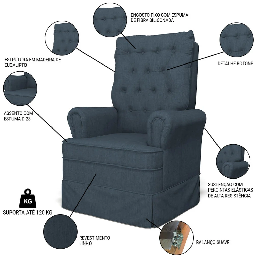 Kit 02 Poltronas de Amamentação e Descanso Com Balanço Laís G05 Linho Azul - Mpozenato