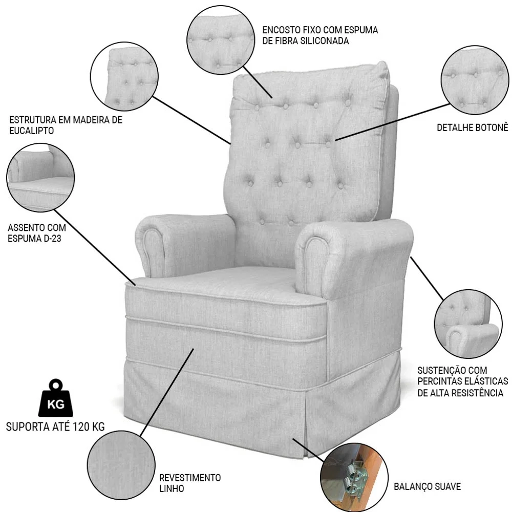 Kit 02 Poltronas de Amamentação e Descanso Com Balanço Laís G05 Linho Cinza Claro - Mpozenato