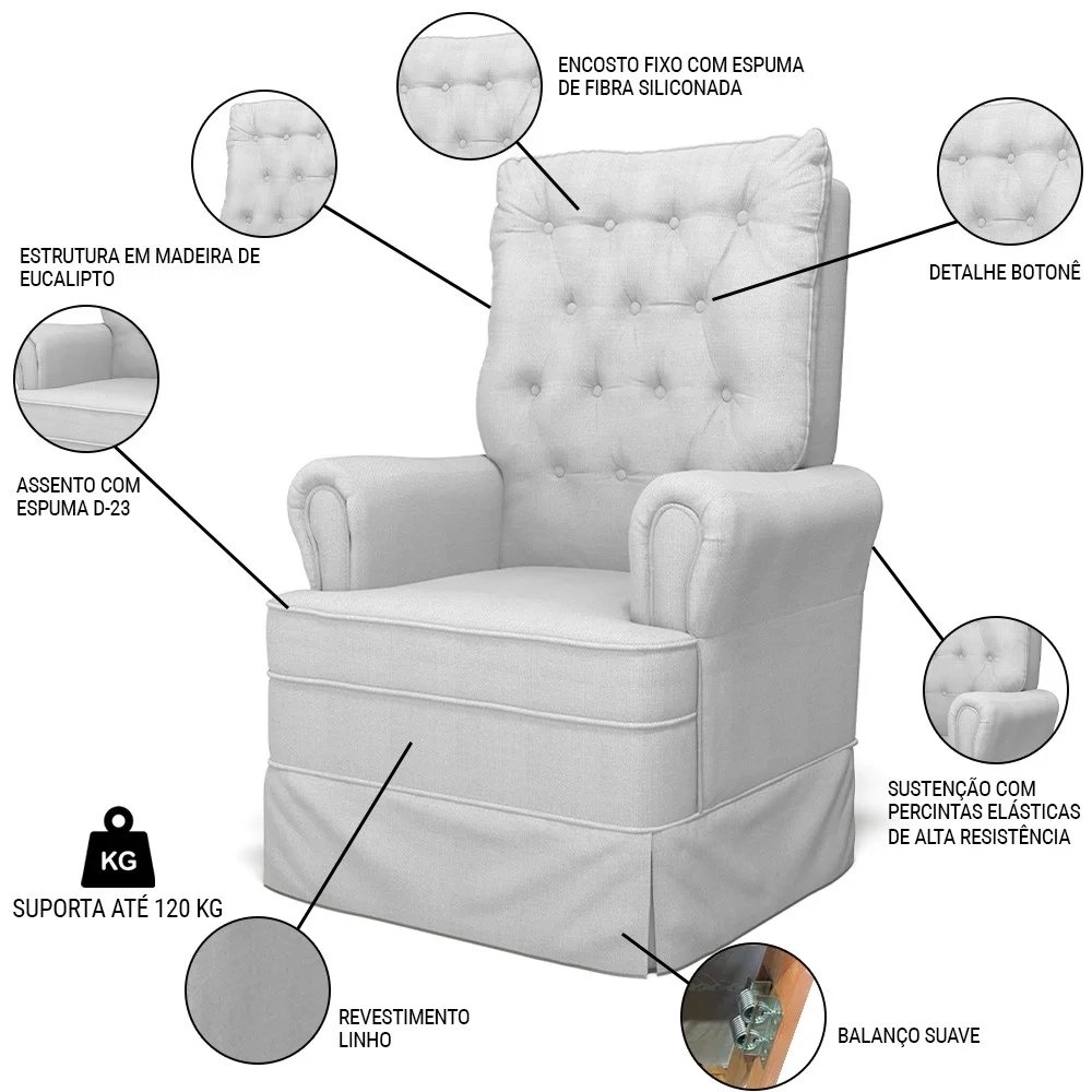 Kit 02 Poltronas de Amamentação e Descanso Com Balanço Laís G05 Linho Cinza - Mpozenato