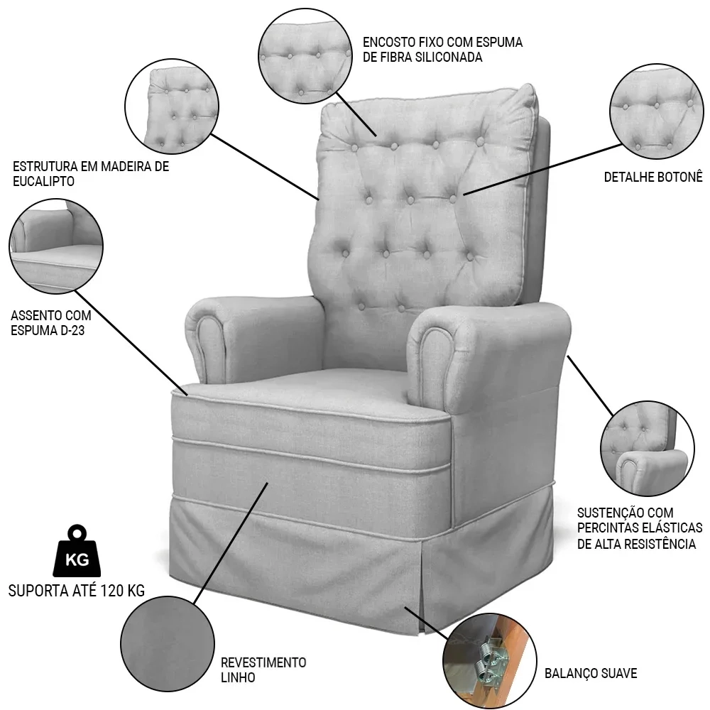 Kit 02 Poltronas de Amamentação e Descanso Com Balanço Laís G05 Linho Cinza Escuro - Mpozenato