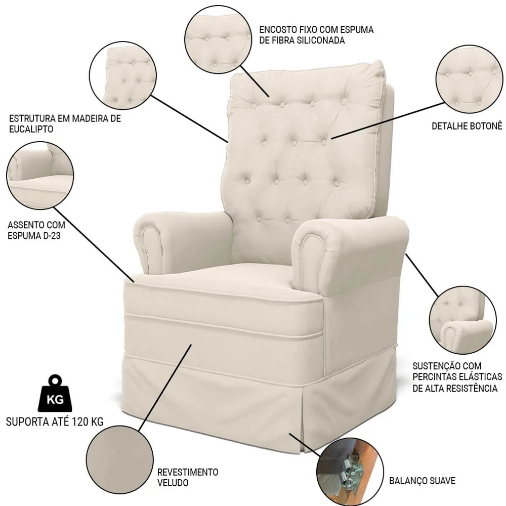 Kit 02 Poltronas de Amamentação e Descanso Com Balanço Laís G05 Veludo Creme - Mpozenato