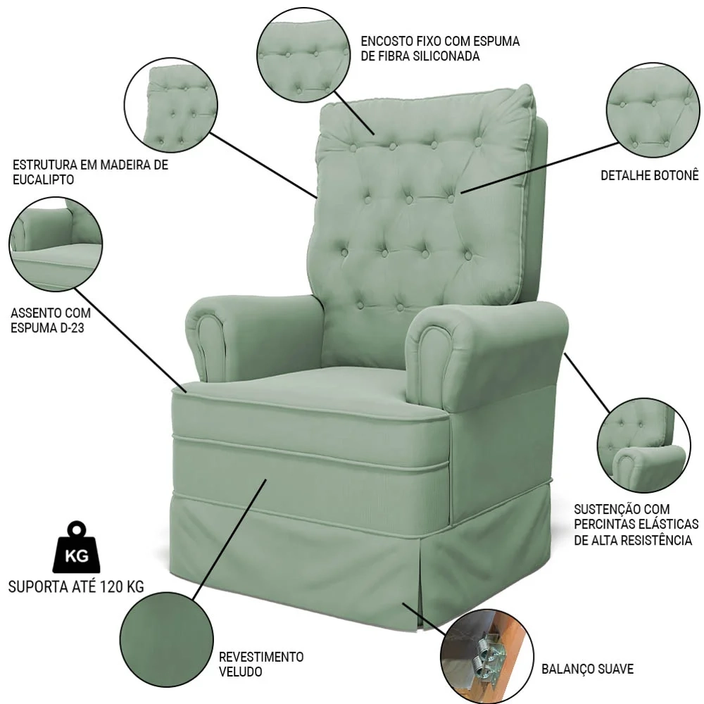 Kit 02 Poltronas de Amamentação e Descanso Com Balanço Laís G05 Veludo Verde - Mpozenato
