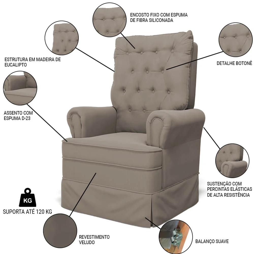 Kit 02 Poltronas de Amamentação e Descanso Com Balanço Laís G05 Veludo Areia - Mpozenato