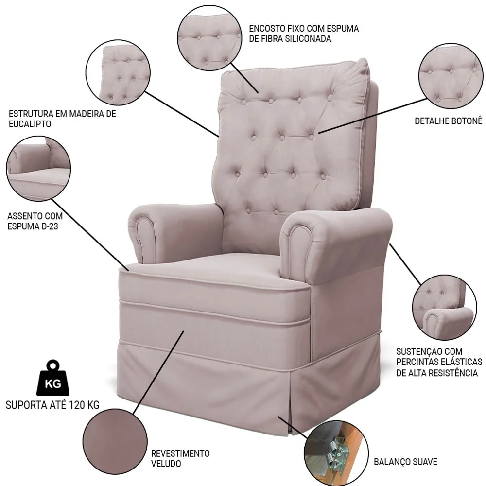 Kit 02 Poltronas de Amamentação e Descanso Com Balanço Laís G05 Veludo Rosê - Mpozenato