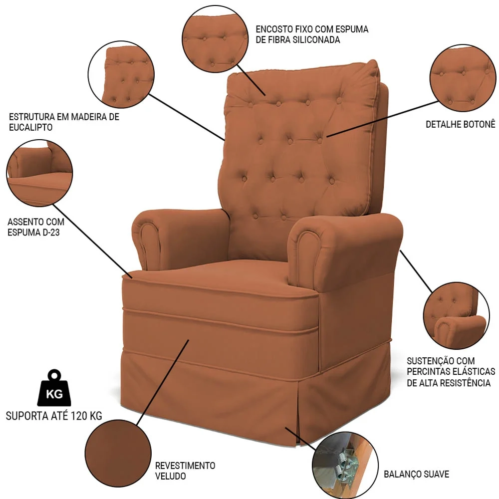 Kit 02 Poltronas de Amamentação e Descanso Com Balanço Laís G05 Veludo Terracota - Mpozenato