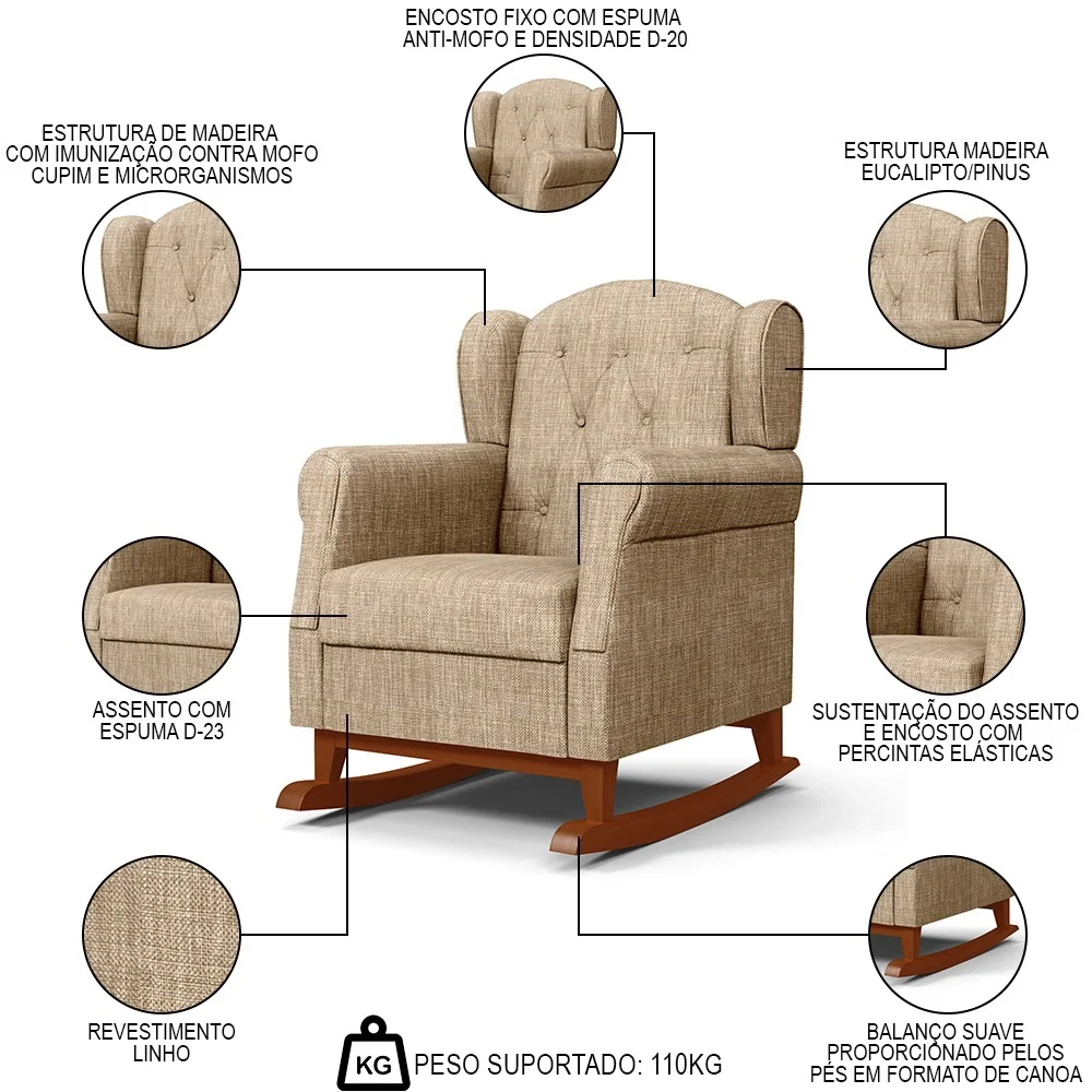 Poltrona de Amamentação Base Madeira Balanço Lucy Z39 Linho Bege Escuro - Mpozenato
