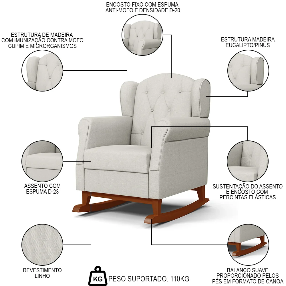 Poltrona Amamentação Base Madeira Balanço e Puff Lucy Z39 Linho Off White - Mpozenato