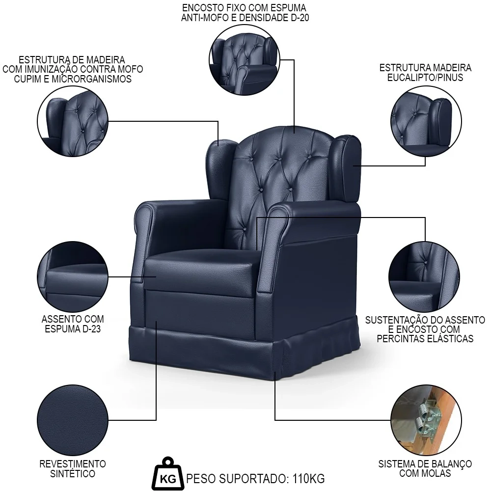 Poltrona de Amamentação Balanço Lucy Z39 Sintético Azul Marinho - Mpozenato
