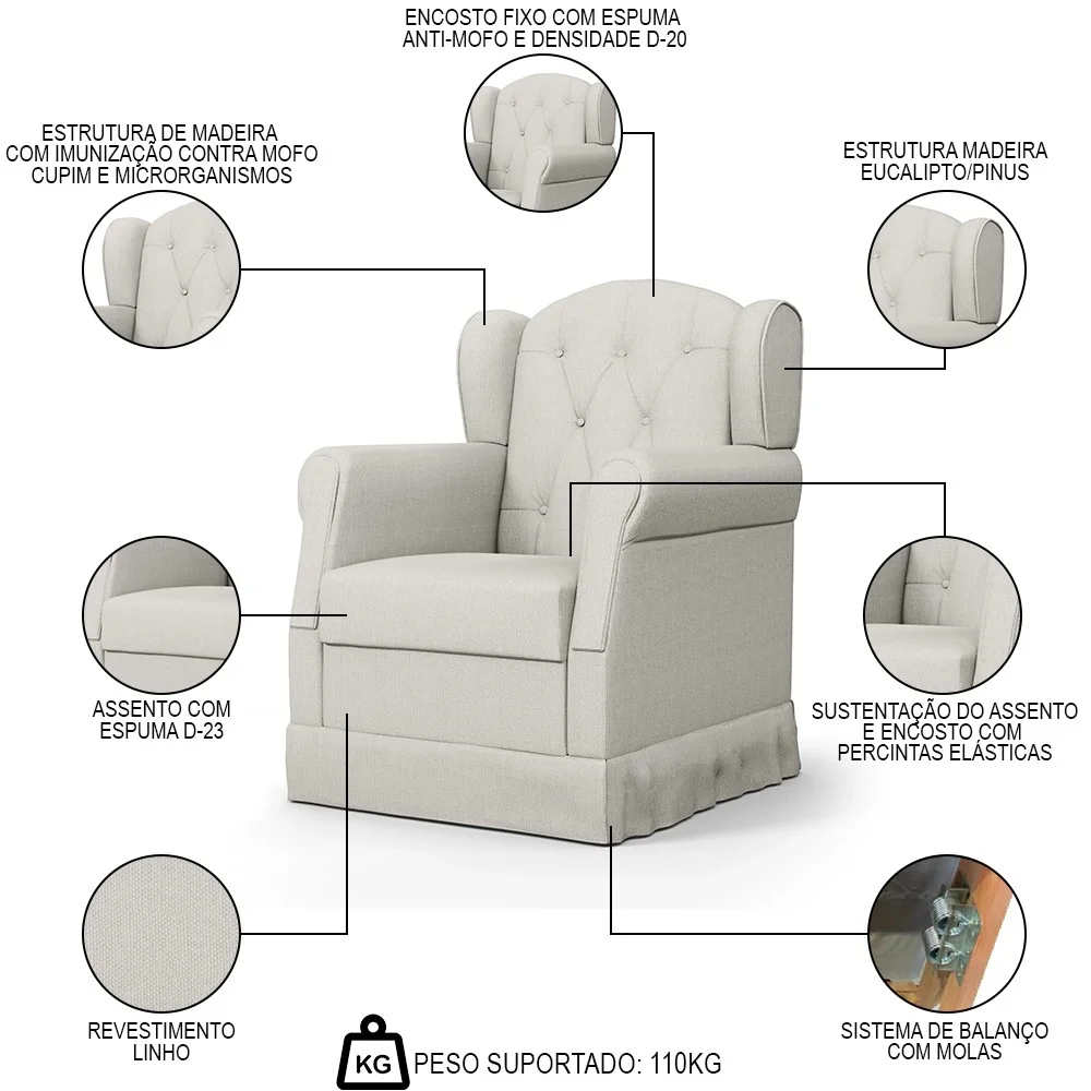 Poltrona de Amamentação Balanço Lucy Z39 Linho Off White - Mpozenato