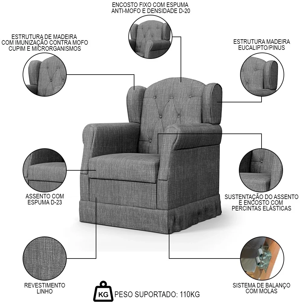 Poltrona de Amamentação Balanço Lucy Z39 Linho Cinza Escuro - Mpozenato