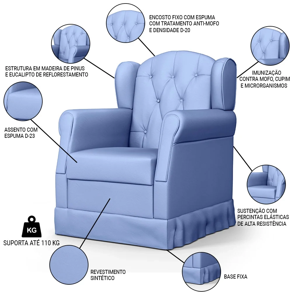 Poltrona de Amamentação Fixa Lucy Z39 Sintético Azul - Mpozenato