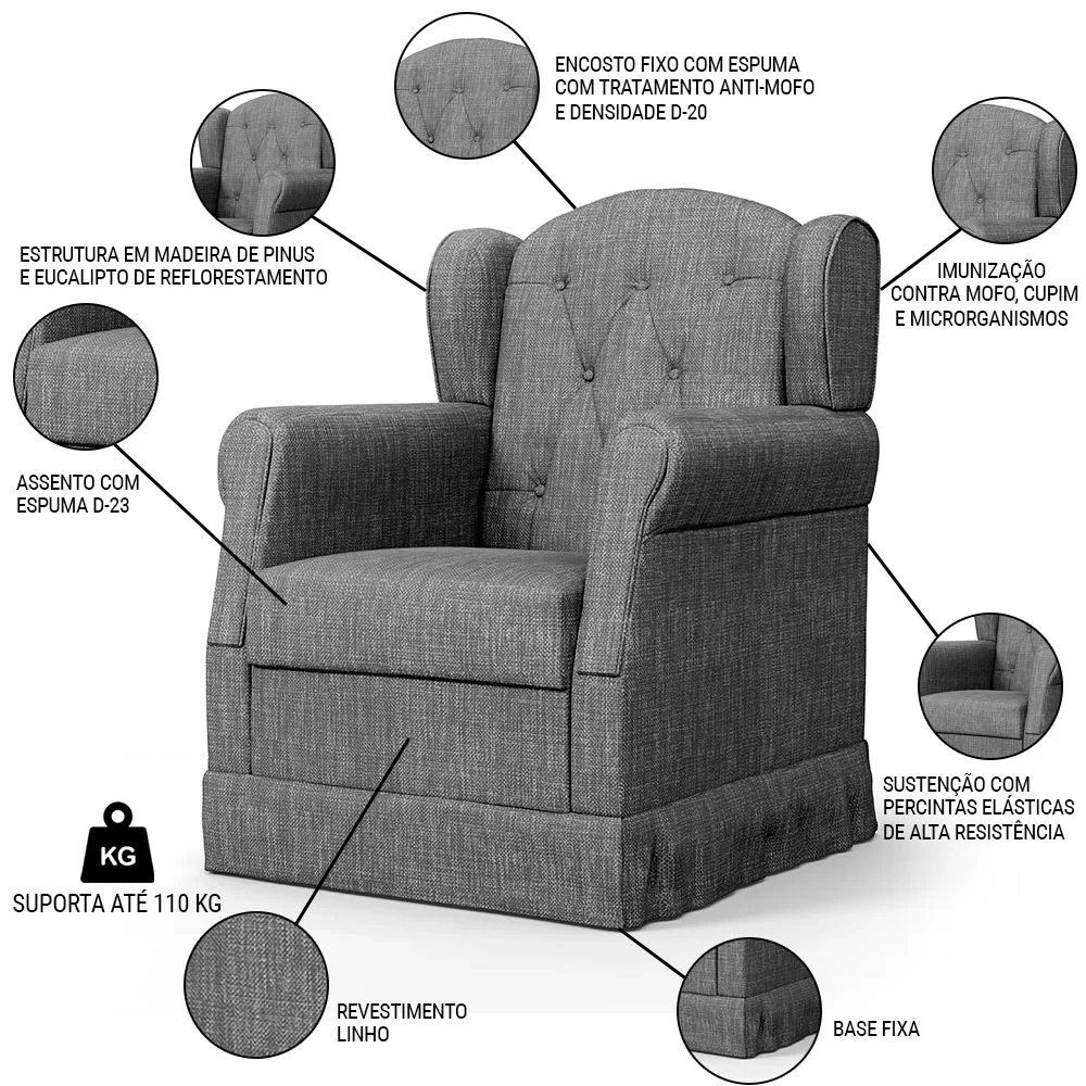 Poltrona de Amamentação Fixa com Puff Lucy Z39 Linho Cinza Escuro - Mpozenato