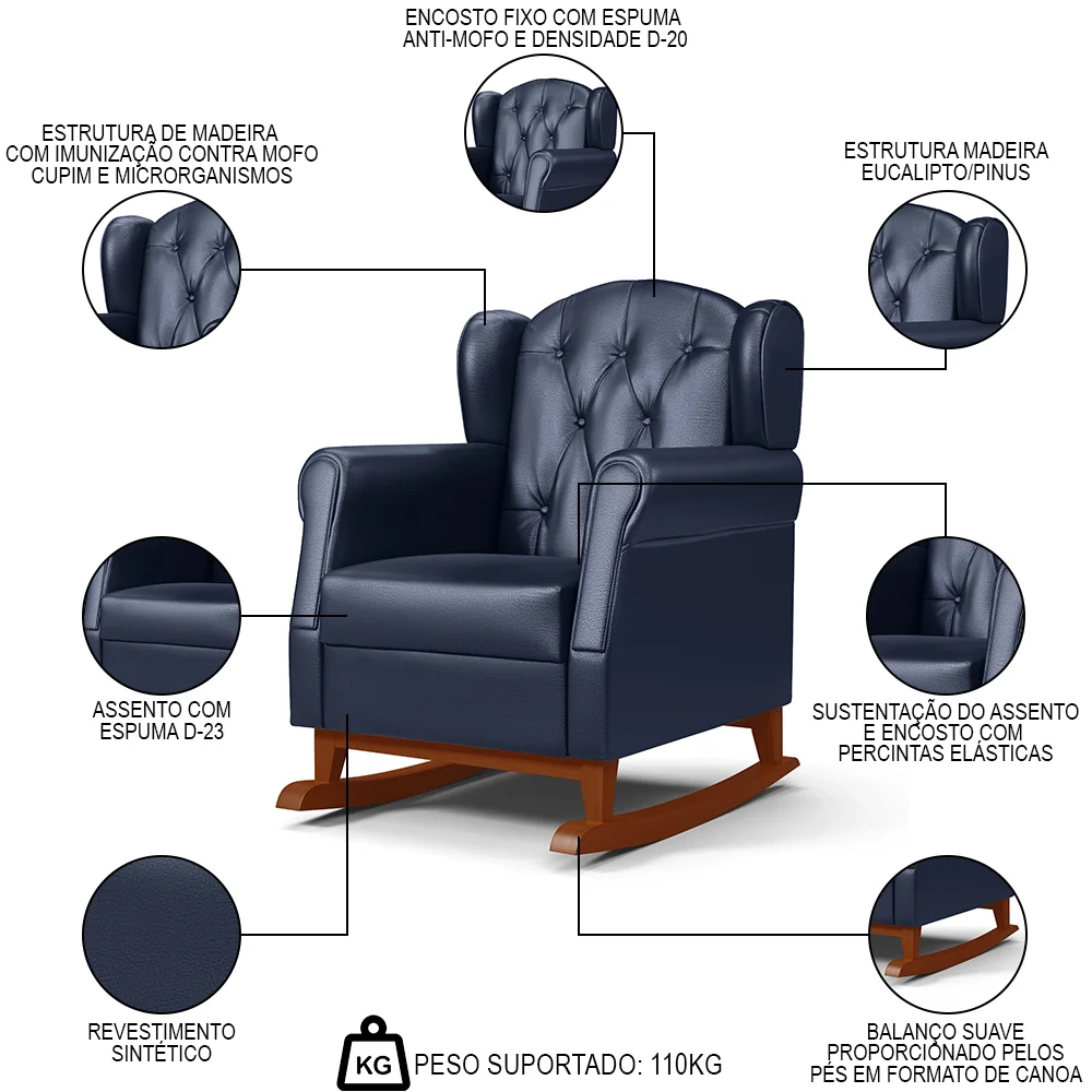 Poltrona de Amamentação Base Madeira Balanço Lucy Z39 Sintético Azul Marinho - Mpozenato