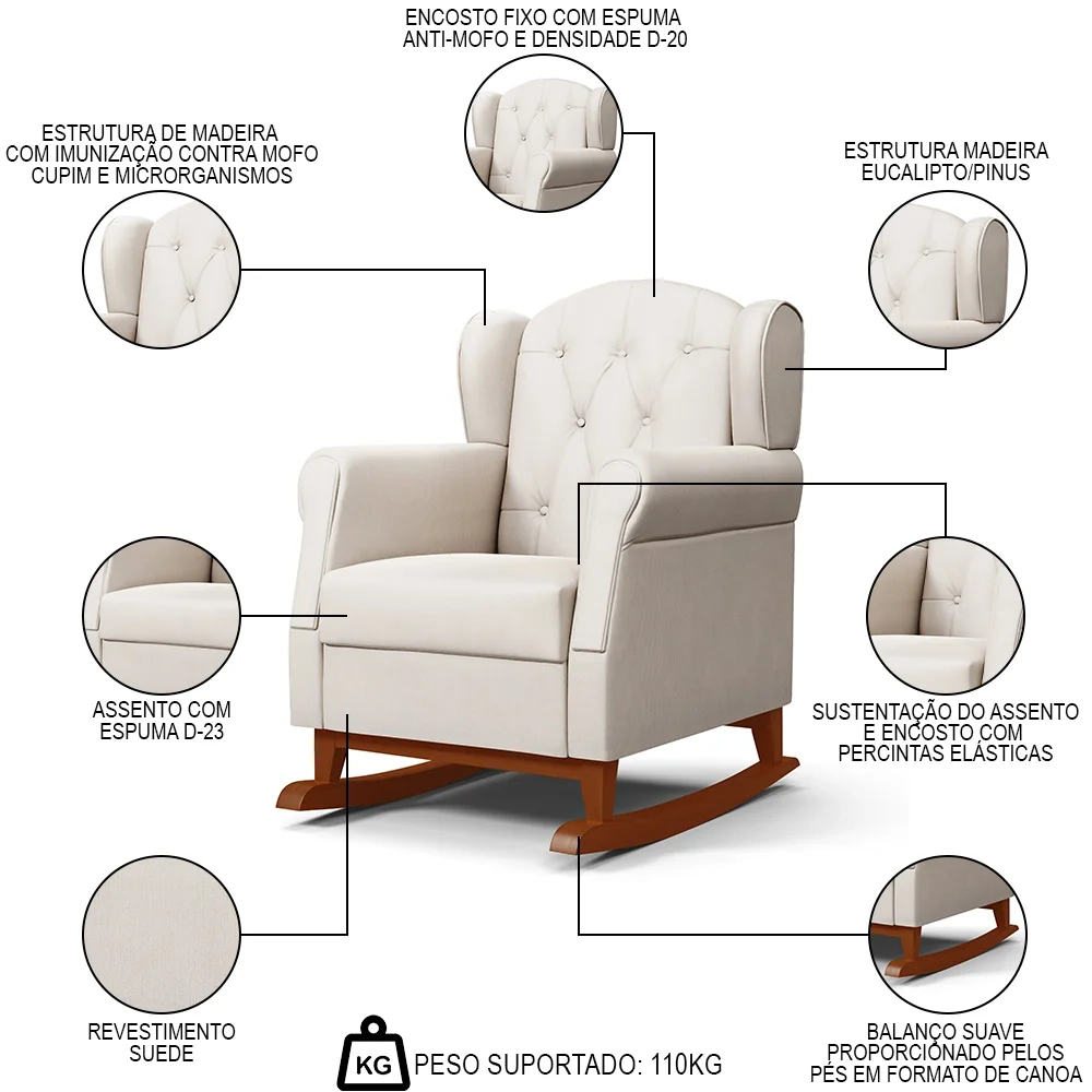 Poltrona de Amamentação Base Madeira Balanço Lucy Z39 Suede Bege - Mpozenato