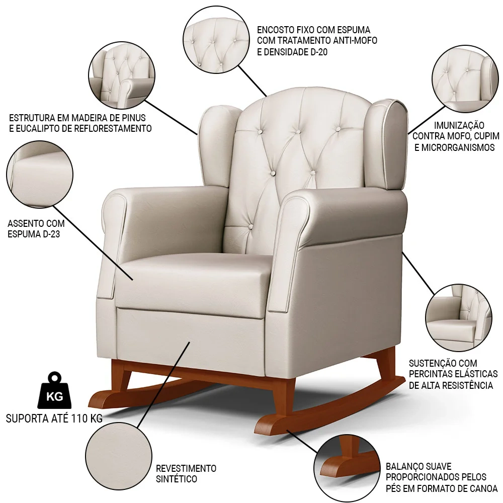Kit 02 Poltronas Amamentação Base Madeira Balanço Lucy Z39 Sintético Bege - Mpozenato