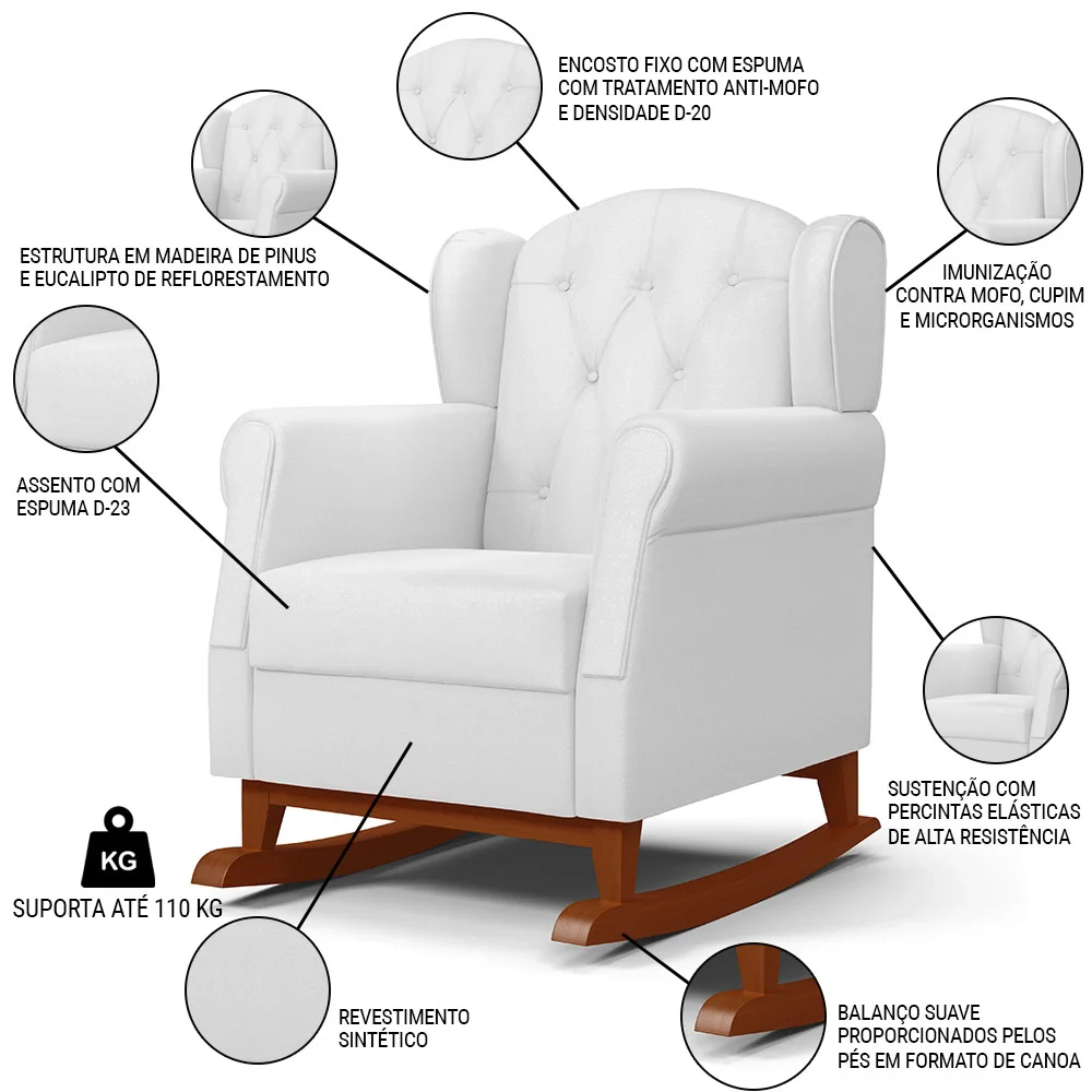 Kit 02 Poltronas Amamentação Base Madeira Balanço Lucy Z39 Sintético Branco - Mpozenato