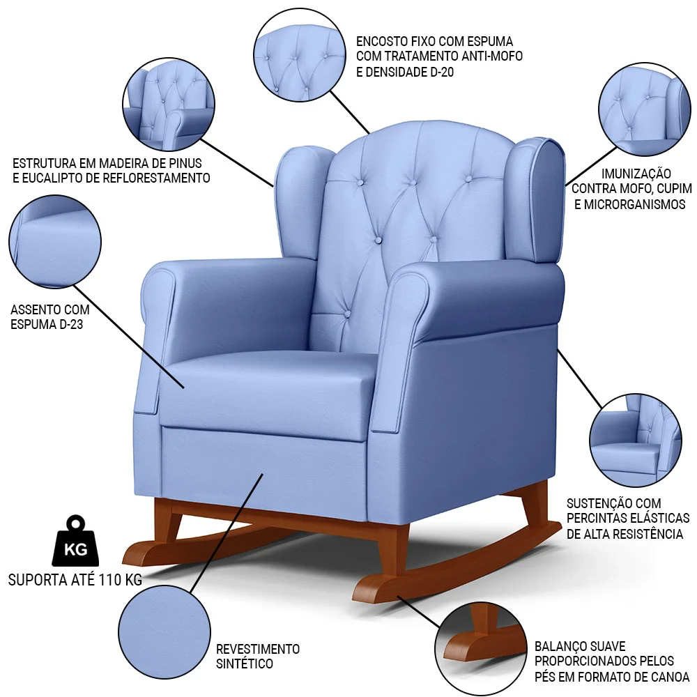 Kit 02 Poltronas Amamentação Base Madeira Balanço Lucy Z39 Sintético Azul - Mpozenato