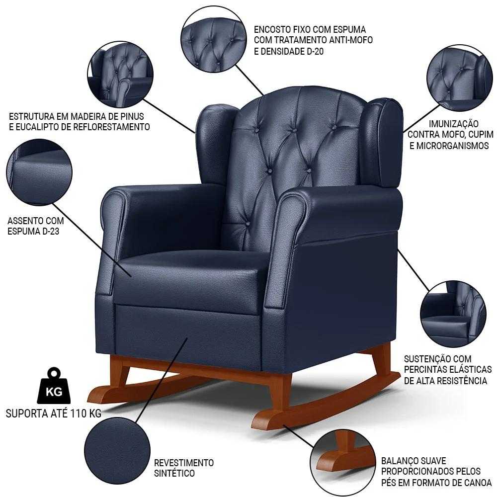Kit 02 Poltronas Amamentação Base Madeira Balanço Lucy Z39 Sintético Azul Marinho - Mpozenato