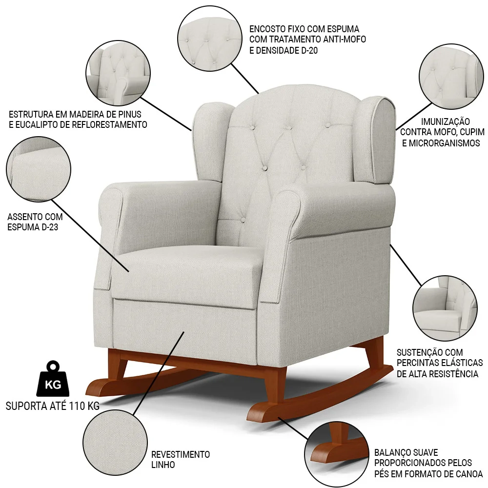 Kit 02 Poltronas Amamentação Base Madeira Balanço Lucy Z39 Linho Off White - Mpozenato