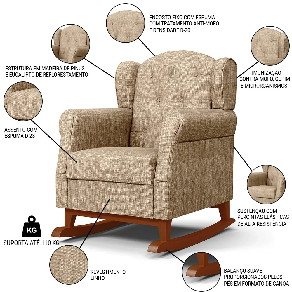 Kit 02 Poltronas Amamentação Base Madeira Balanço Lucy Z39 Linho Bege Escuro - Mpozenato