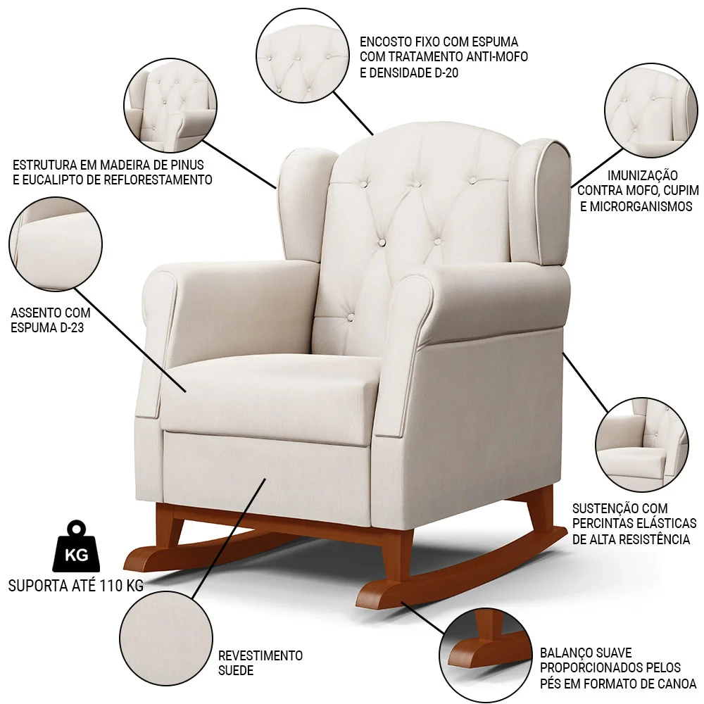 Kit 02 Poltronas Amamentação Base Madeira Balanço Lucy Z39 Suede Bege - Mpozenato