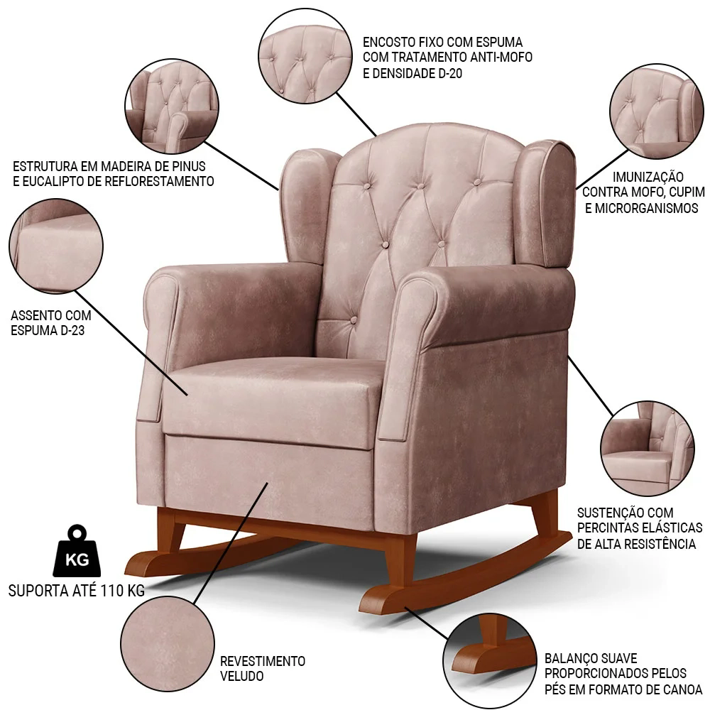 Kit 02 Poltronas Amamentação Base Madeira Balanço Lucy Z39 Veludo Rosê - Mpozenato