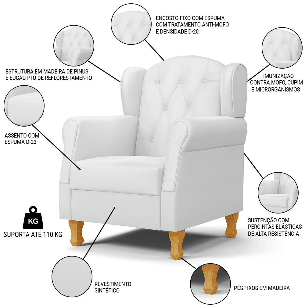 Kit 02 Poltronas de Amamentação Pés Madeira Lucy Z39 Sintético Branco - Mpozenato