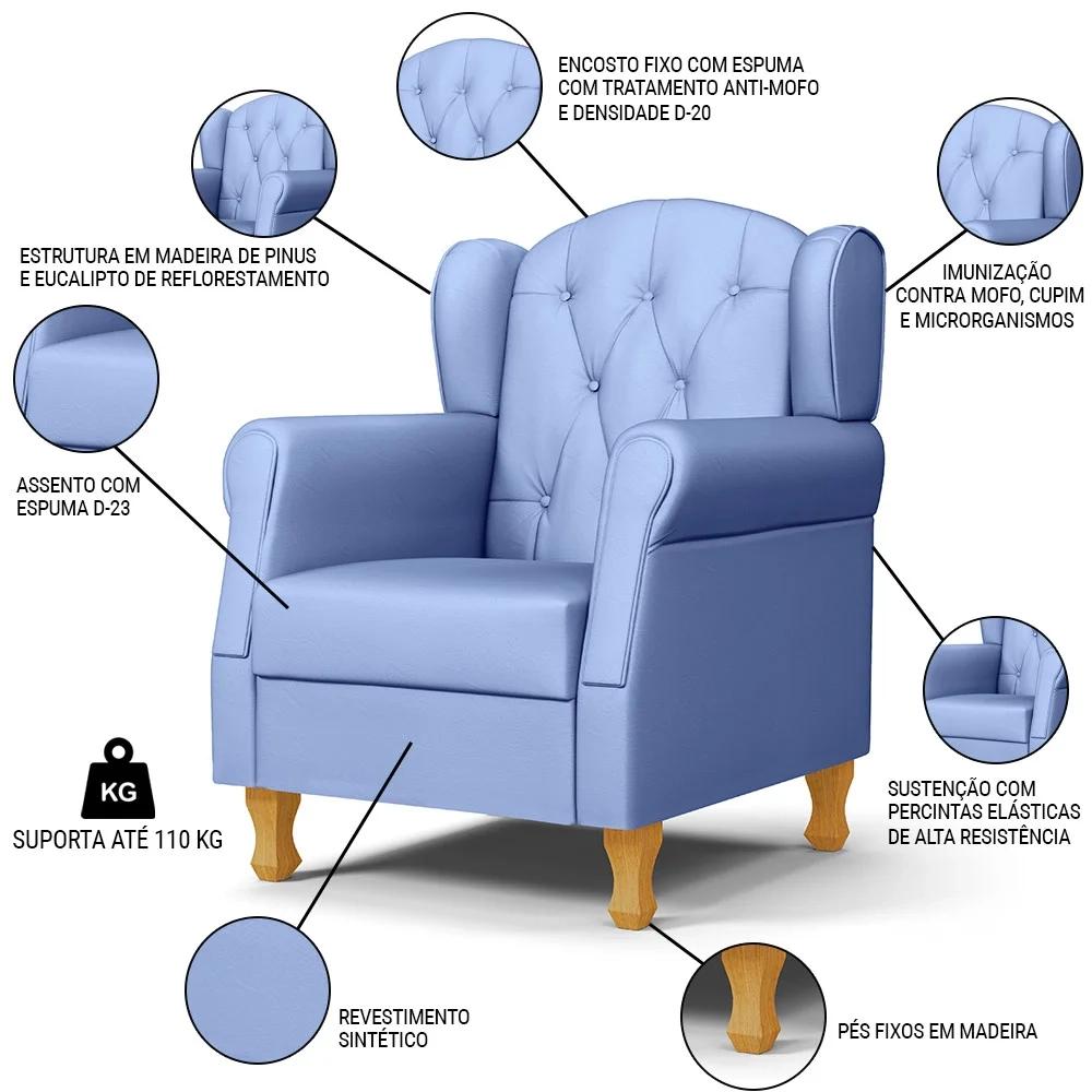 Kit 02 Poltronas de Amamentação Pés Madeira Lucy Z39 Sintético Azul - Mpozenato