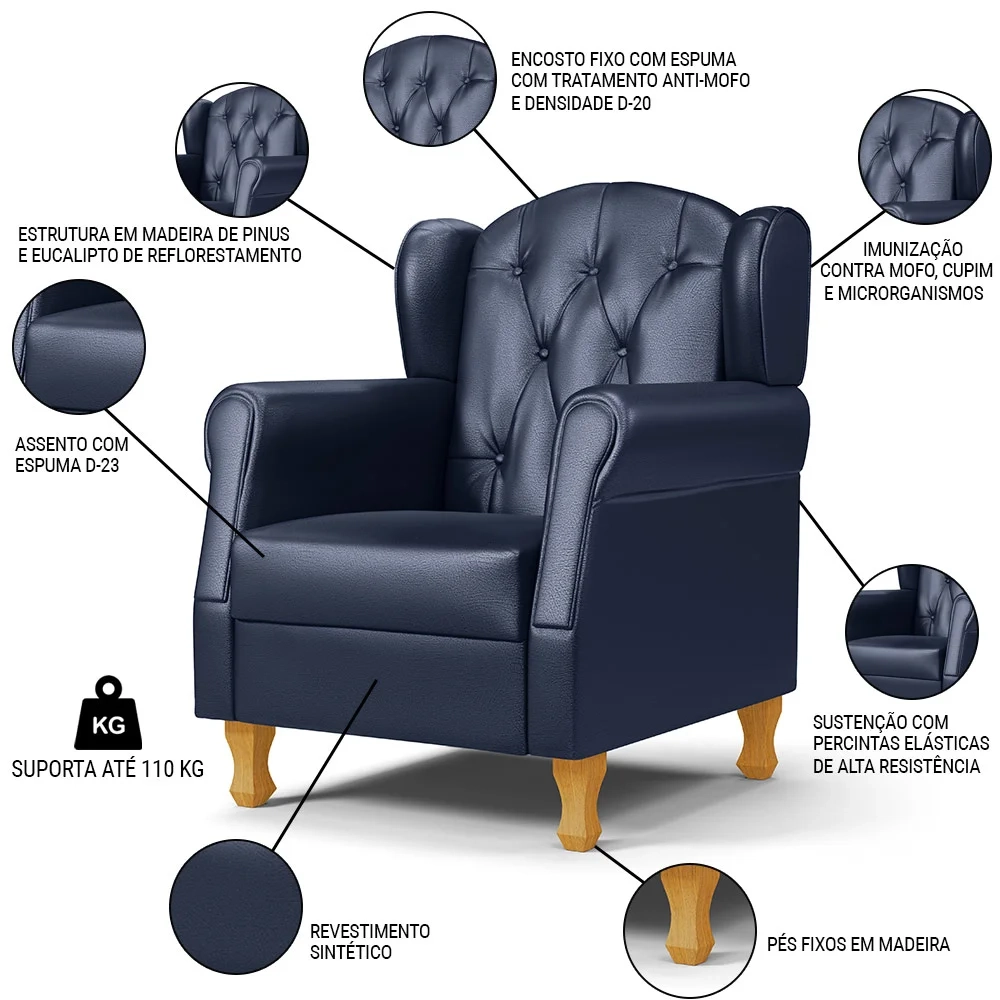 Kit 02 Poltronas de Amamentação Pés Madeira Lucy Z39 Sintético Azul Marinho - Mpozenato