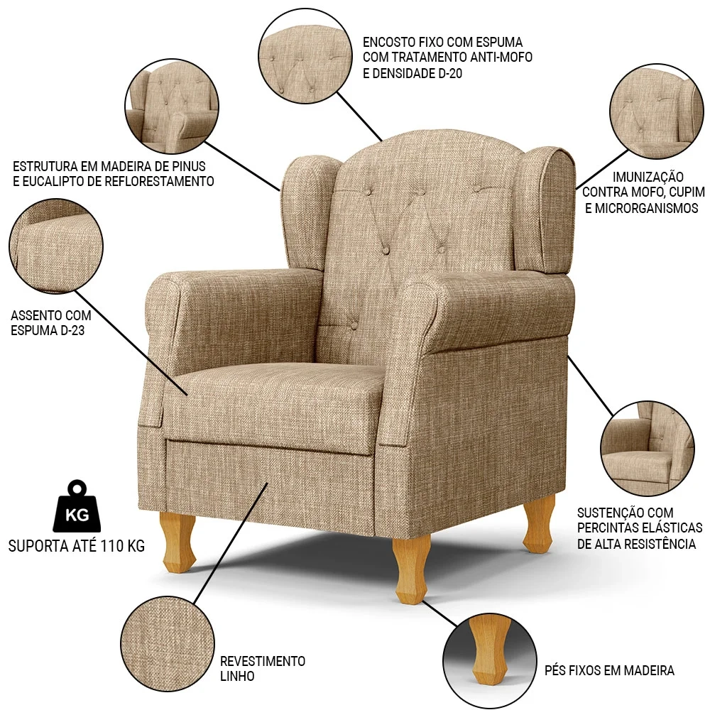 Kit 02 Poltronas de Amamentação Pés Madeira Lucy Z39 Linho Bege Escuro - Mpozenato
