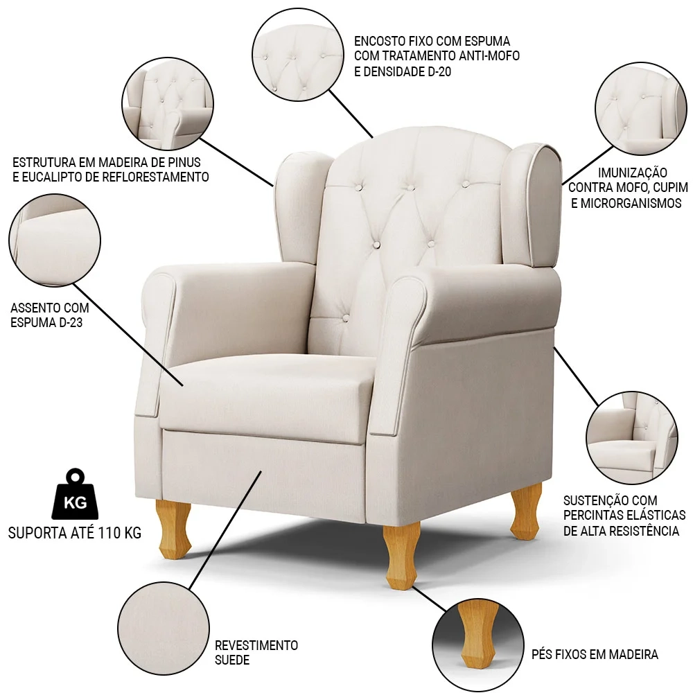 Kit 02 Poltronas de Amamentação Pés Madeira Lucy Z39 Suede Bege - Mpozenato