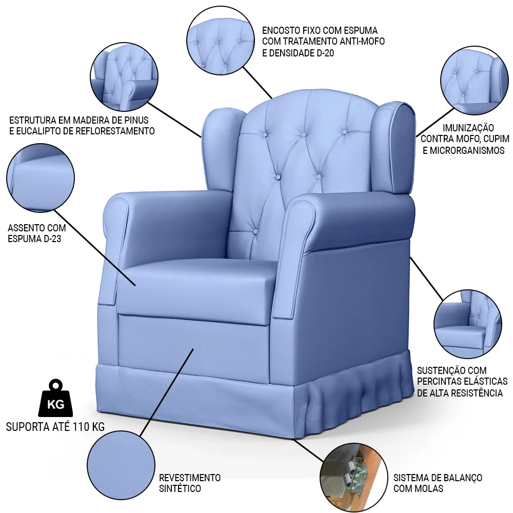 Poltrona de Amamentação Balanço e Puff Lucy Z39 Sintético Azul - Mpozenato