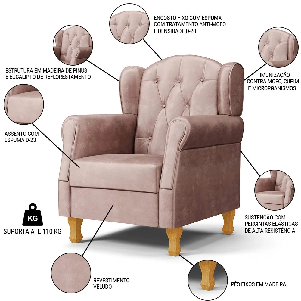 Kit 02 Poltronas de Amamentação Pés Madeira Lucy Z39 Veludo Rosê - Mpozenato