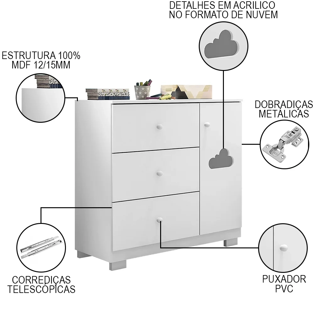 Cômoda Infantil 1 Porta 3 Gavetas Amora Z39 Branco - Mpozenato