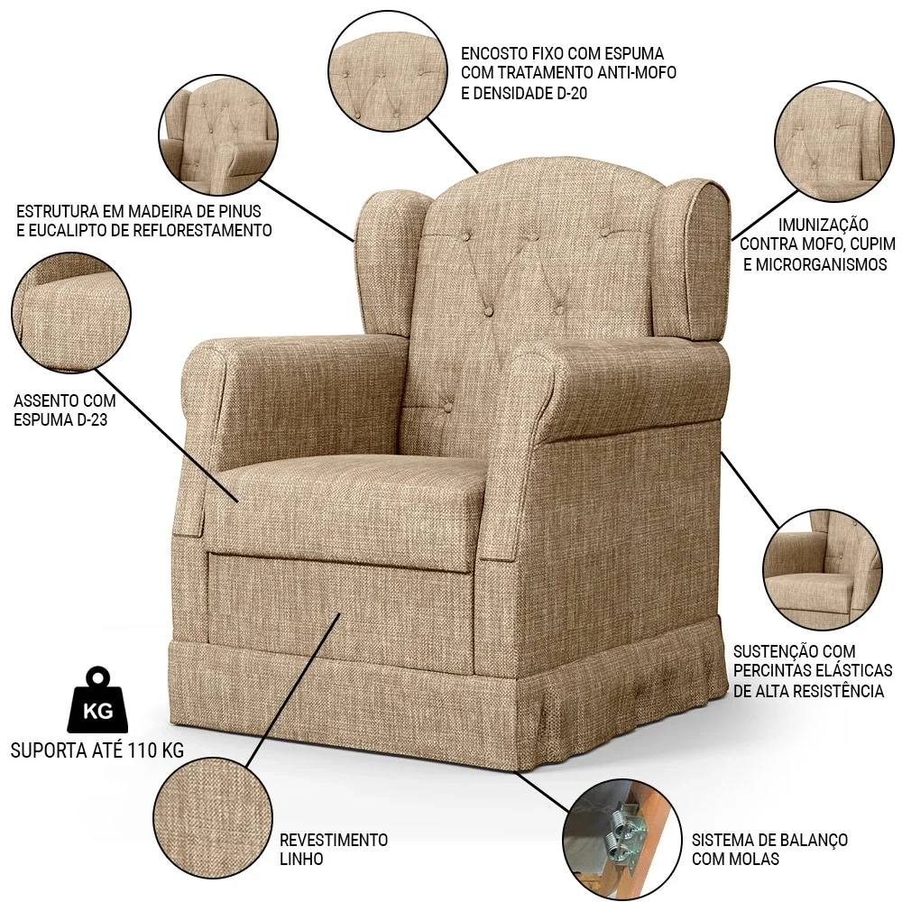 Poltrona de Amamentação Balanço e Puff Lucy Z39 Linho Bege Escuro - Mpozenato