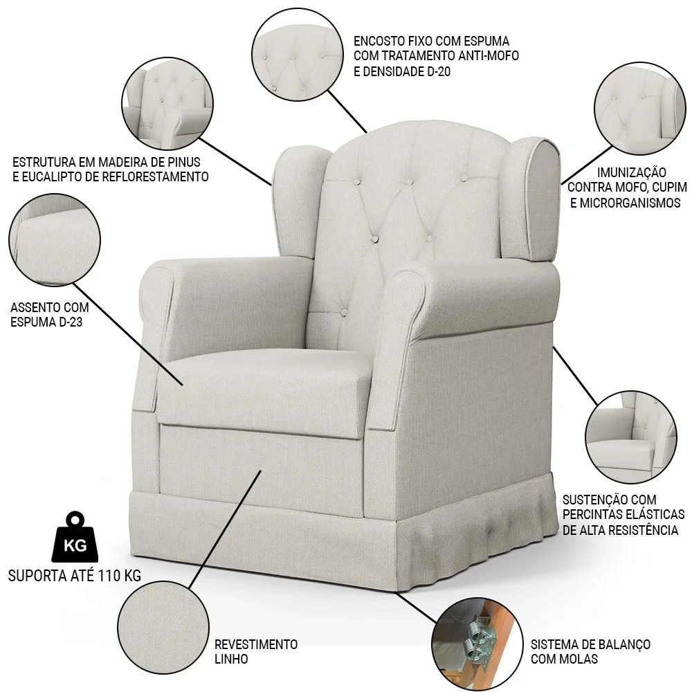 Poltrona de Amamentação Balanço e Puff Lucy Z39 Linho Off White - Mpozenato