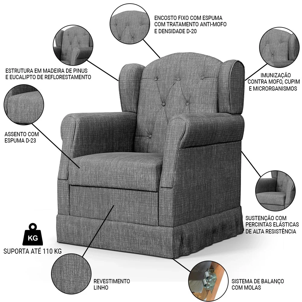 Poltrona de Amamentação Balanço e Puff Lucy Z39 Linho Cinza Escuro - Mpozenato