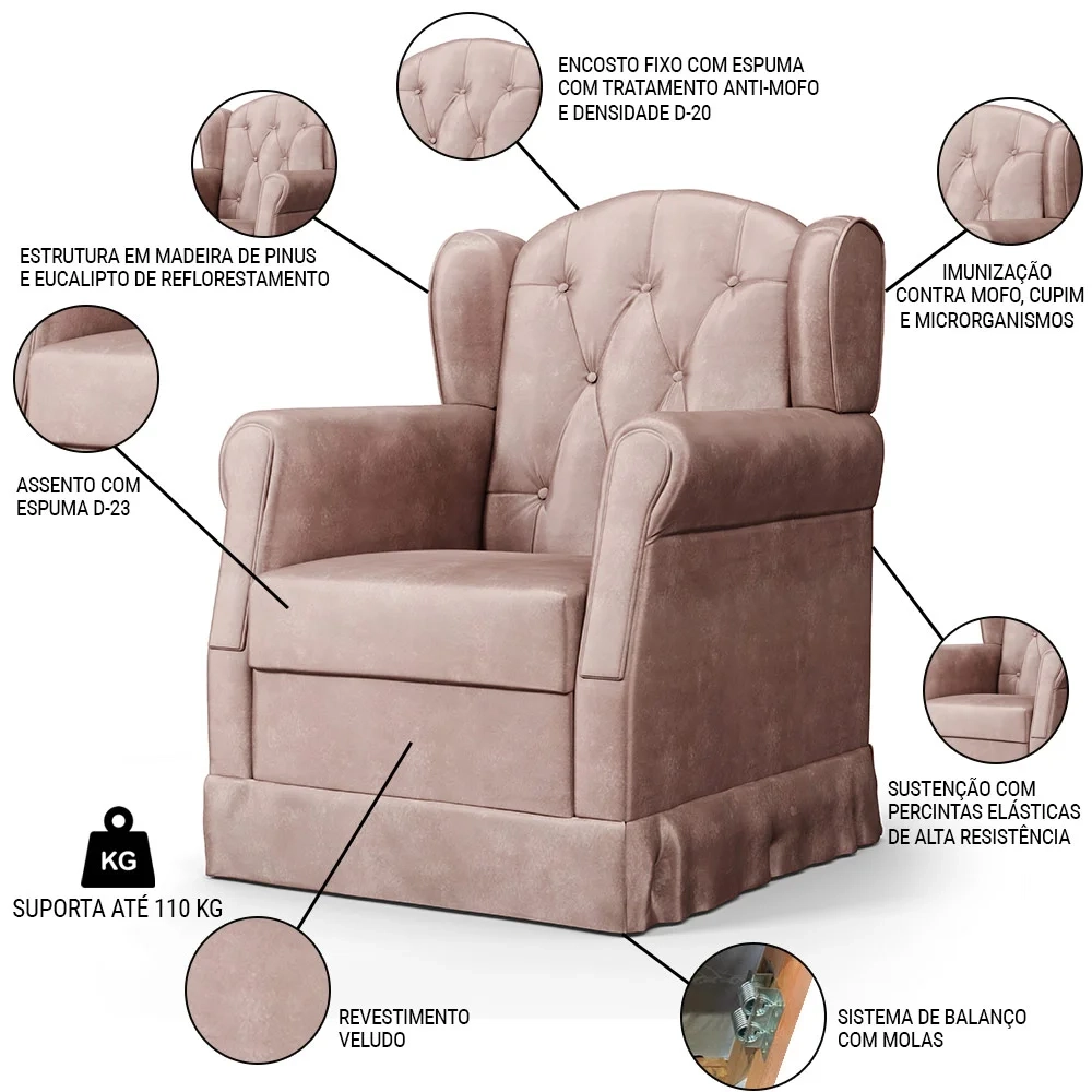 Poltrona de Amamentação Balanço e Puff Lucy Z39 Veludo Rosê - Mpozenato