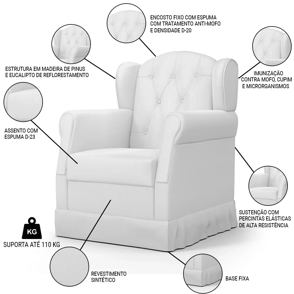 Poltrona de Amamentação Fixa com Puff Lucy Z39 Sintético Branco - Mpozenato