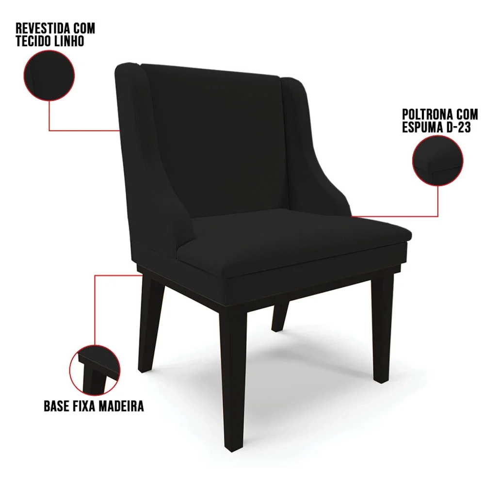 Kit 2 Cadeiras Estofadas para Sala de Jantar Base Fixa de Madeira Preto Lia Linho Preto - Ibiza