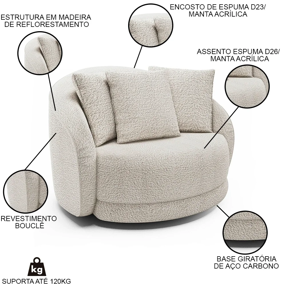 Kit 2 Poltronas Decorativa Giratória para Sala Kaly Z32 Boucle Branco - Mpozenato