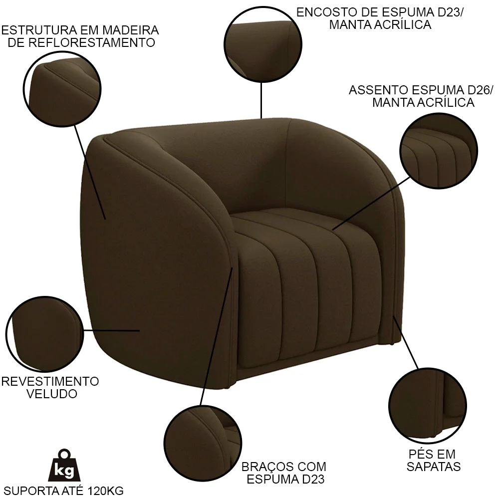 Kit 2 Poltronas Decorativa para Sala 112cm Meris Z32 Veludo Marrom - Mpozenato