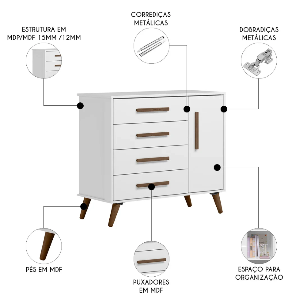 Cômoda Infantil Sapateira Q Encanto Retrô Branco - Qmovi